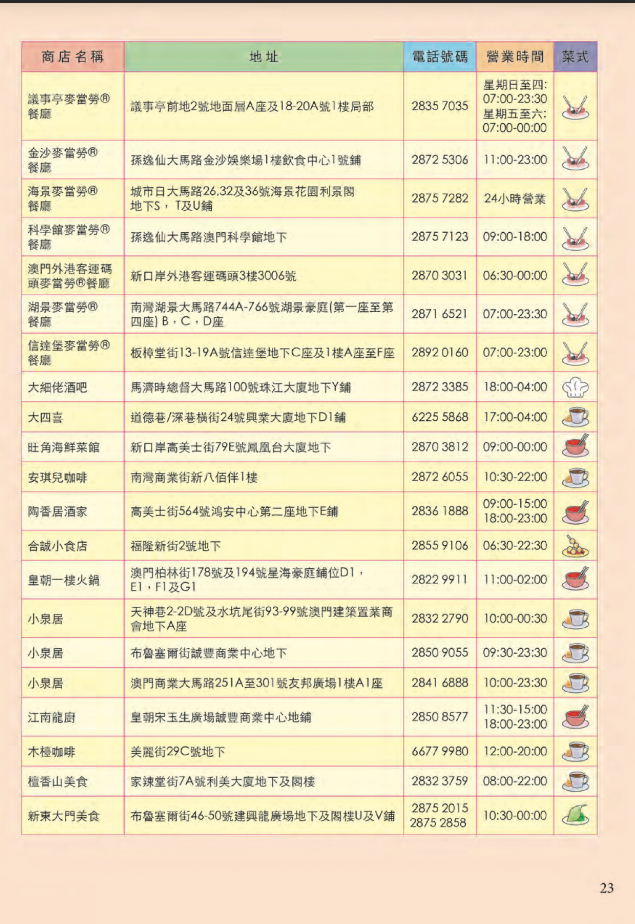 2016042923