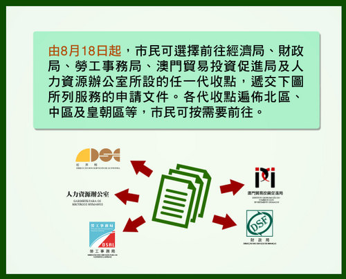 IPIM0317082015c