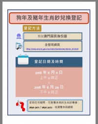 狗豬年生肖鈔網上登記